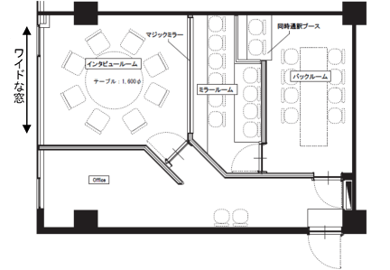 インタビュールームGINZAの平面図